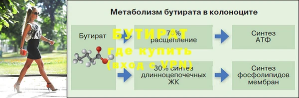 прущий лед Инсар